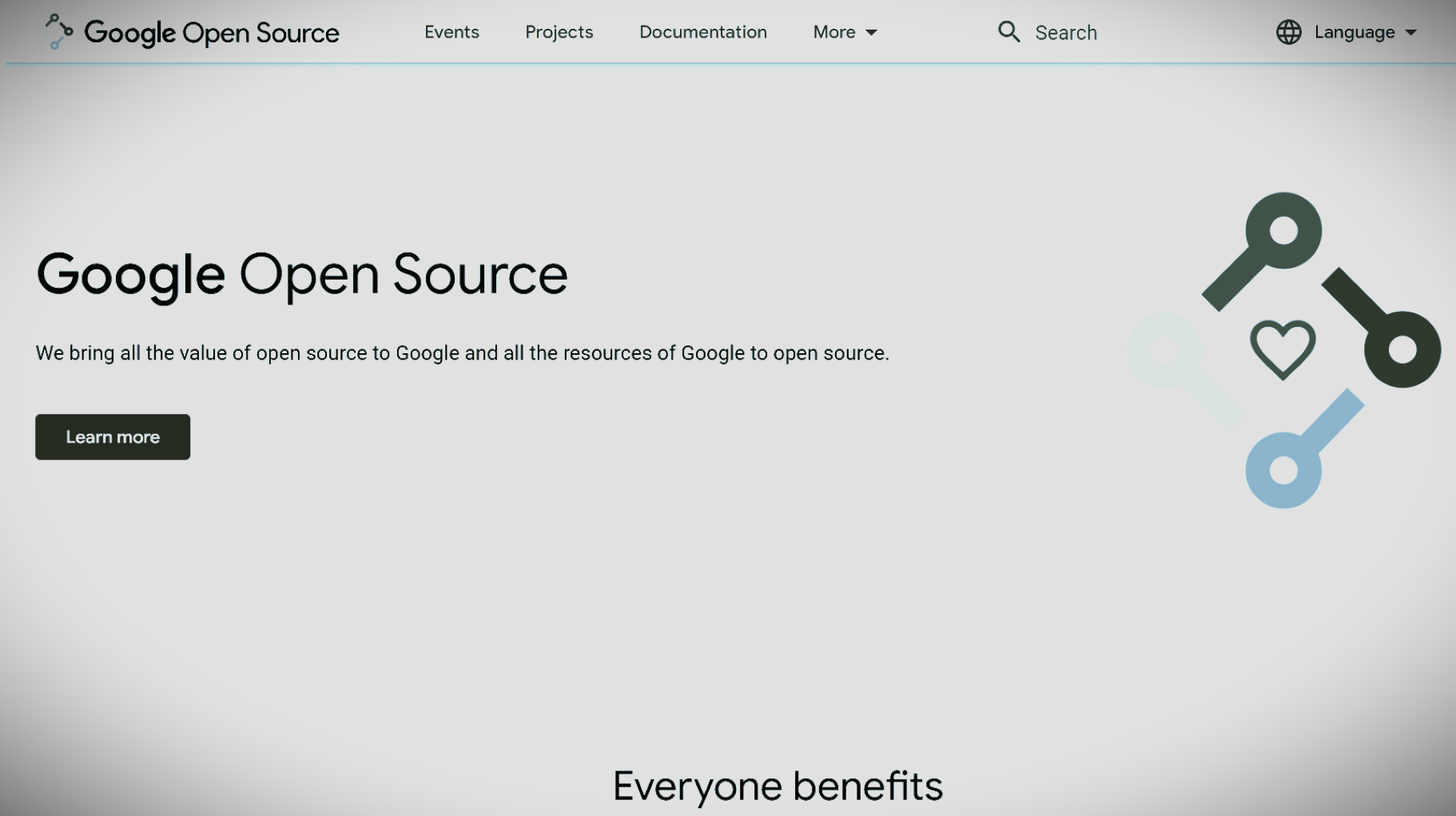 13 Top Websites to Find Source Codes for Projects Every Computer ...